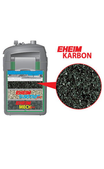 Eheim Karbon Filter Media – 225g/1L Activated Carbon Mix