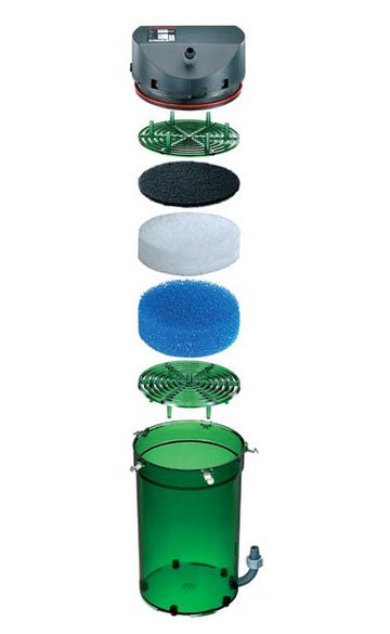 Eheim Classic 600 External Aquarium Filter – Large Tank Solution