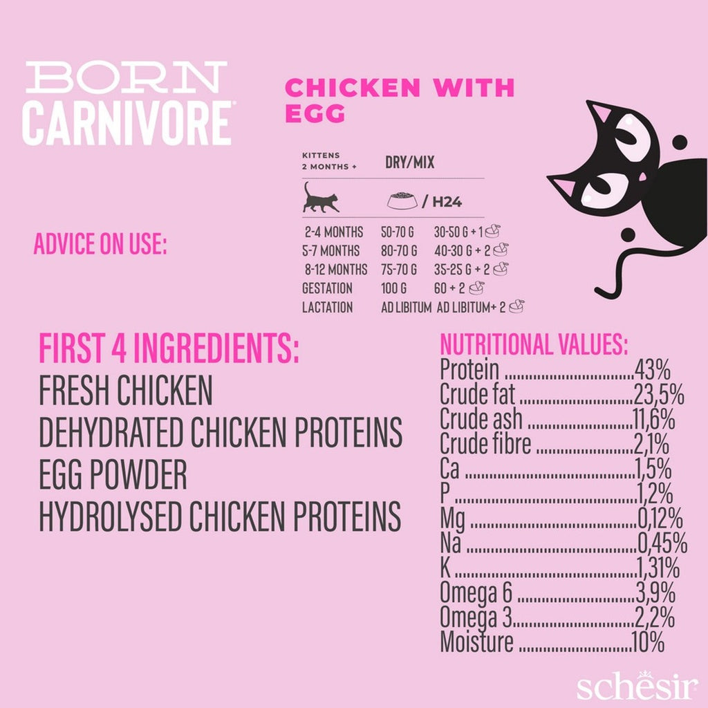 Schesir Born Carnivore Kitten Chicken & Egg Dry food 1.25kg