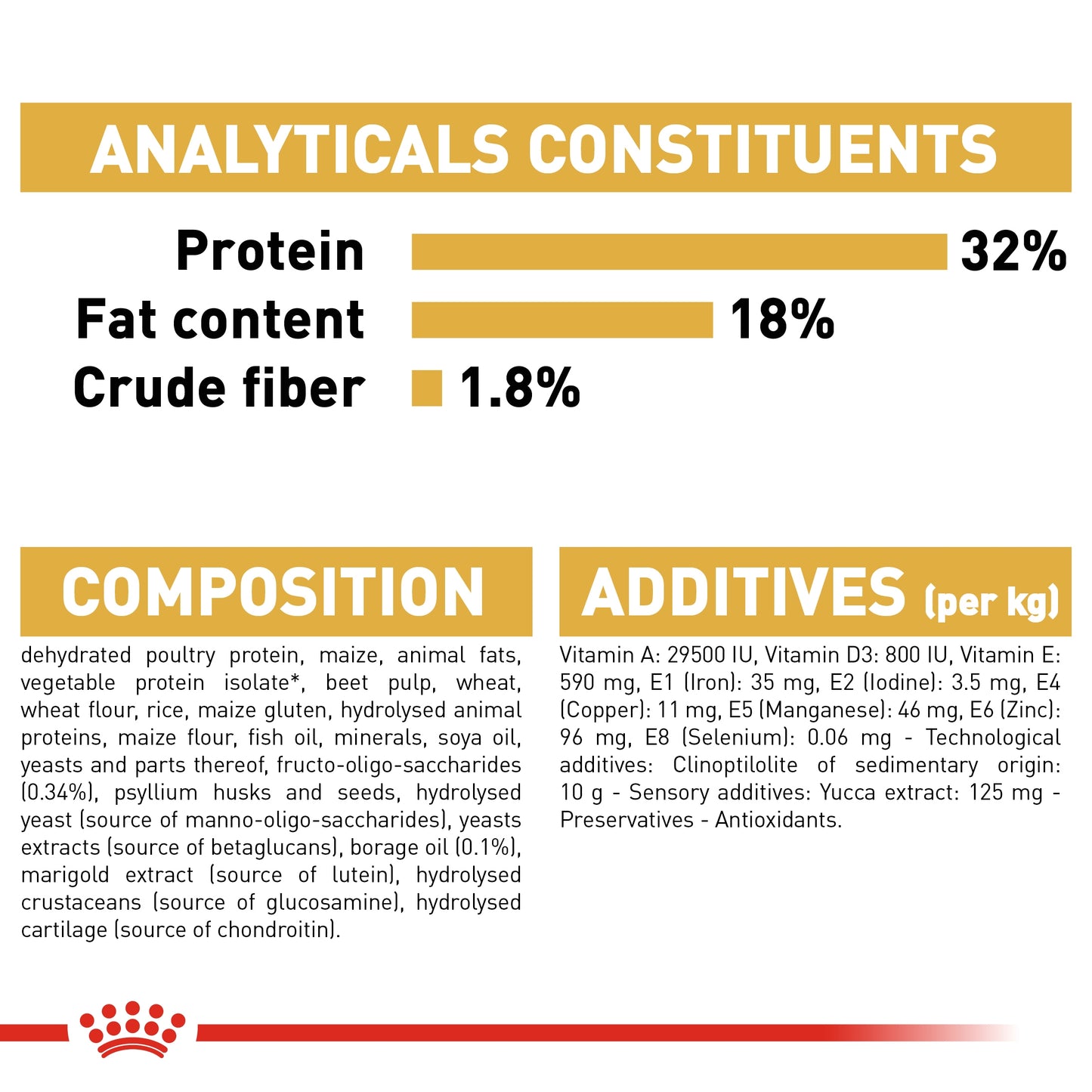 Royal Canin Breed Health Nutrition Cocker Puppy Dry food 3kg