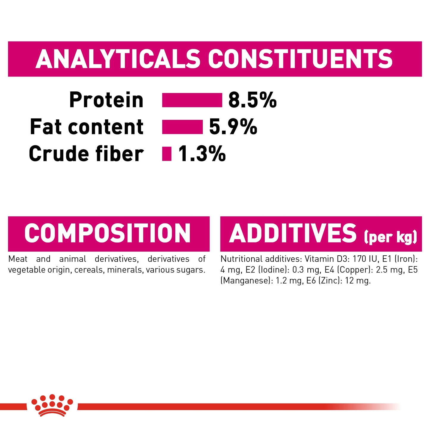 Royal Canin Canine Care Nutrition Exigent Dog Wet Food 85g