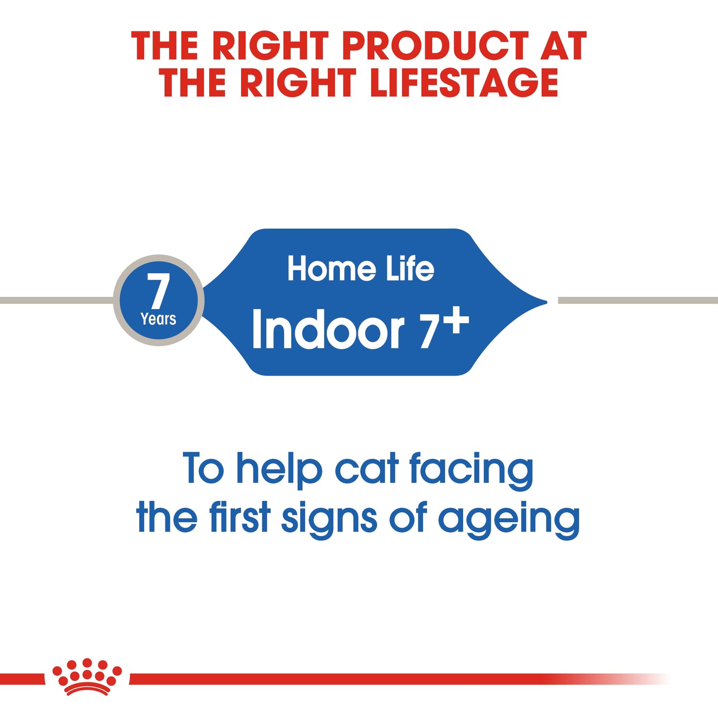 Royal Canin Feline Health Indoor 7+ Cat Dry food 3.5kg