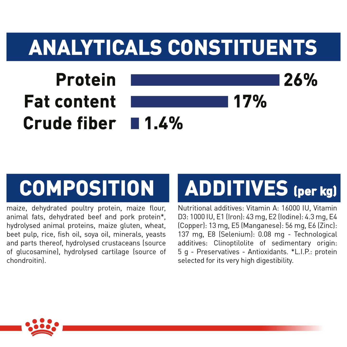 Royal Canin Size Health Maxi Adult Dry Dog food 4kg