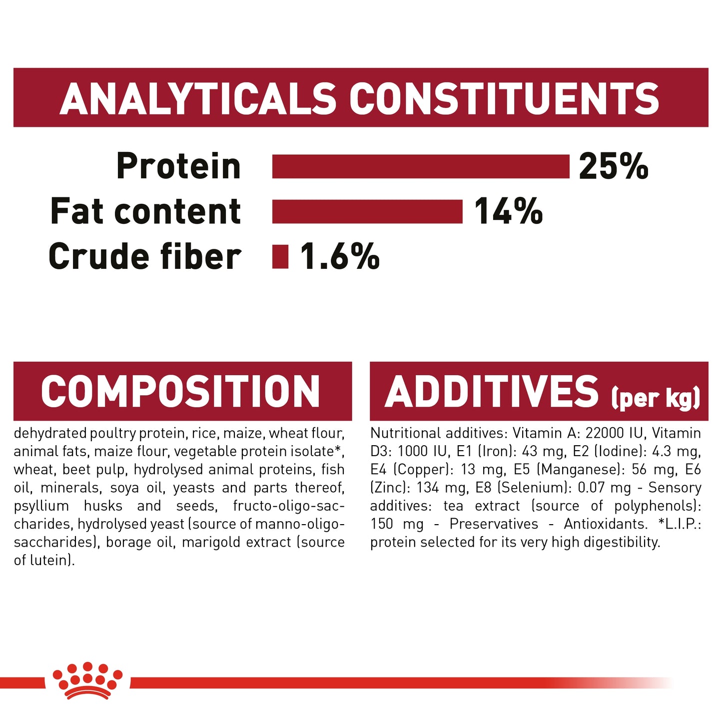 Royal Canin Size Health Medium Adult 7+ Dry Dog food 10kg  Dogs
