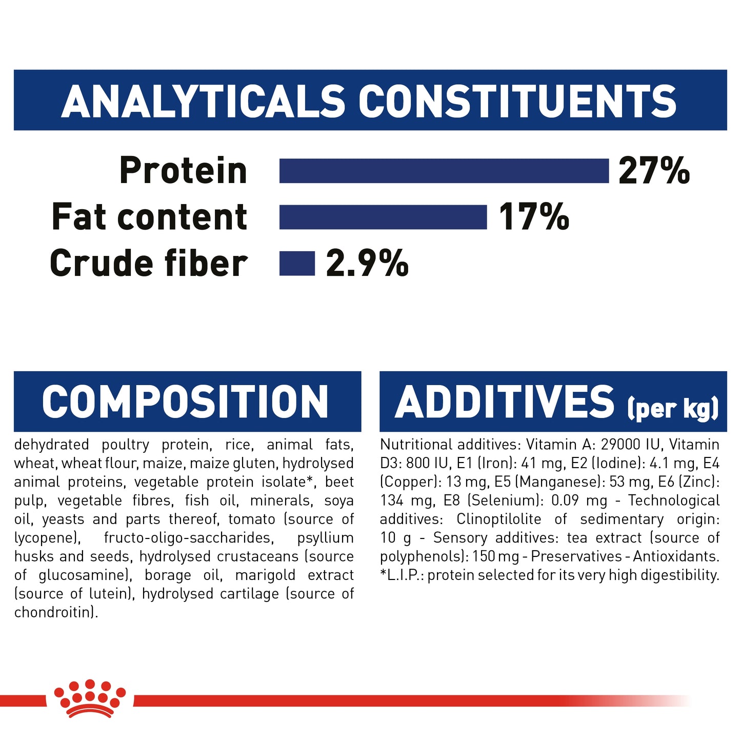 Royal Canin Size Health Maxi Ageing 8+ Dry Dog food 15kg