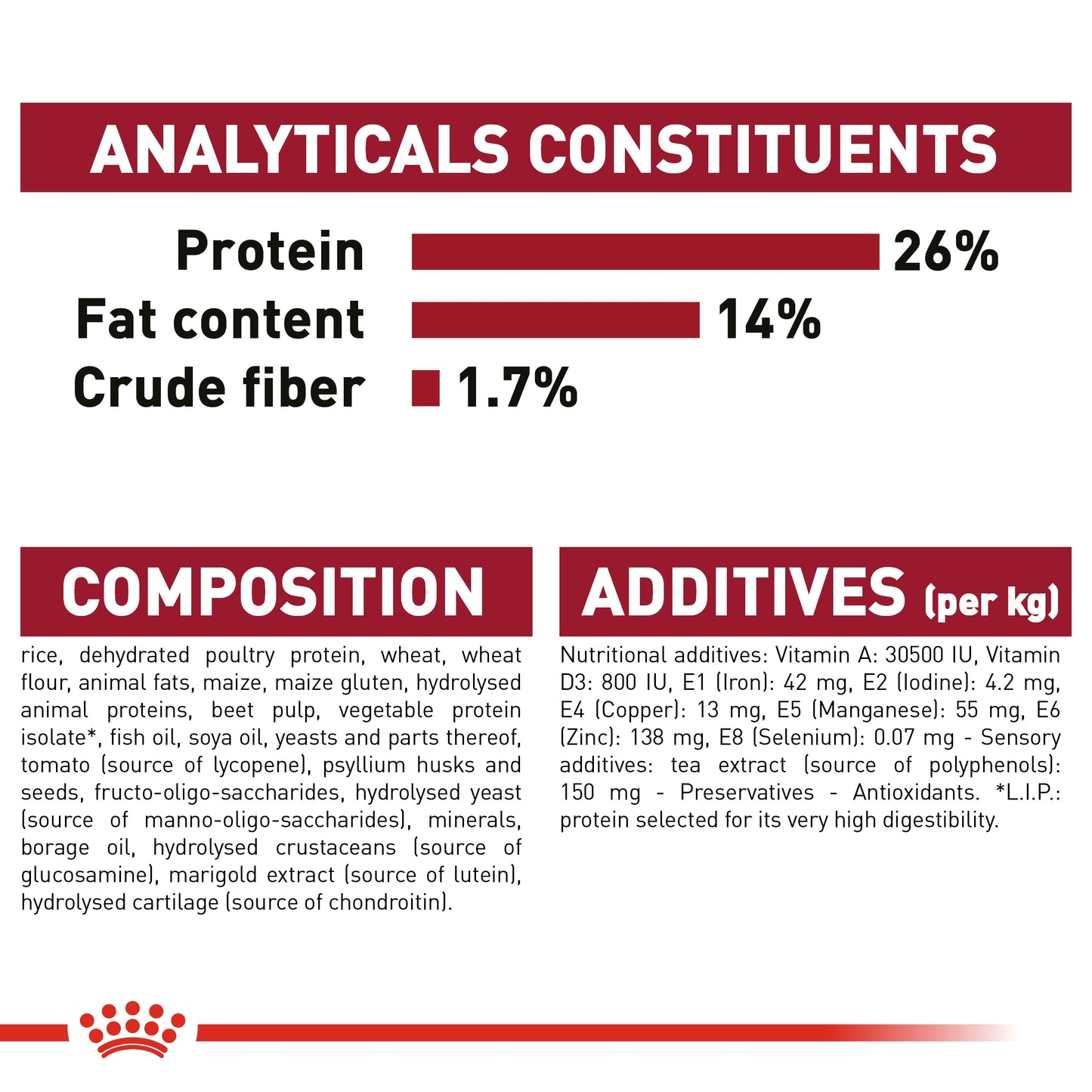 Royal Canin Size Health Medium 10+ Ageing Dry Dog food 3kg