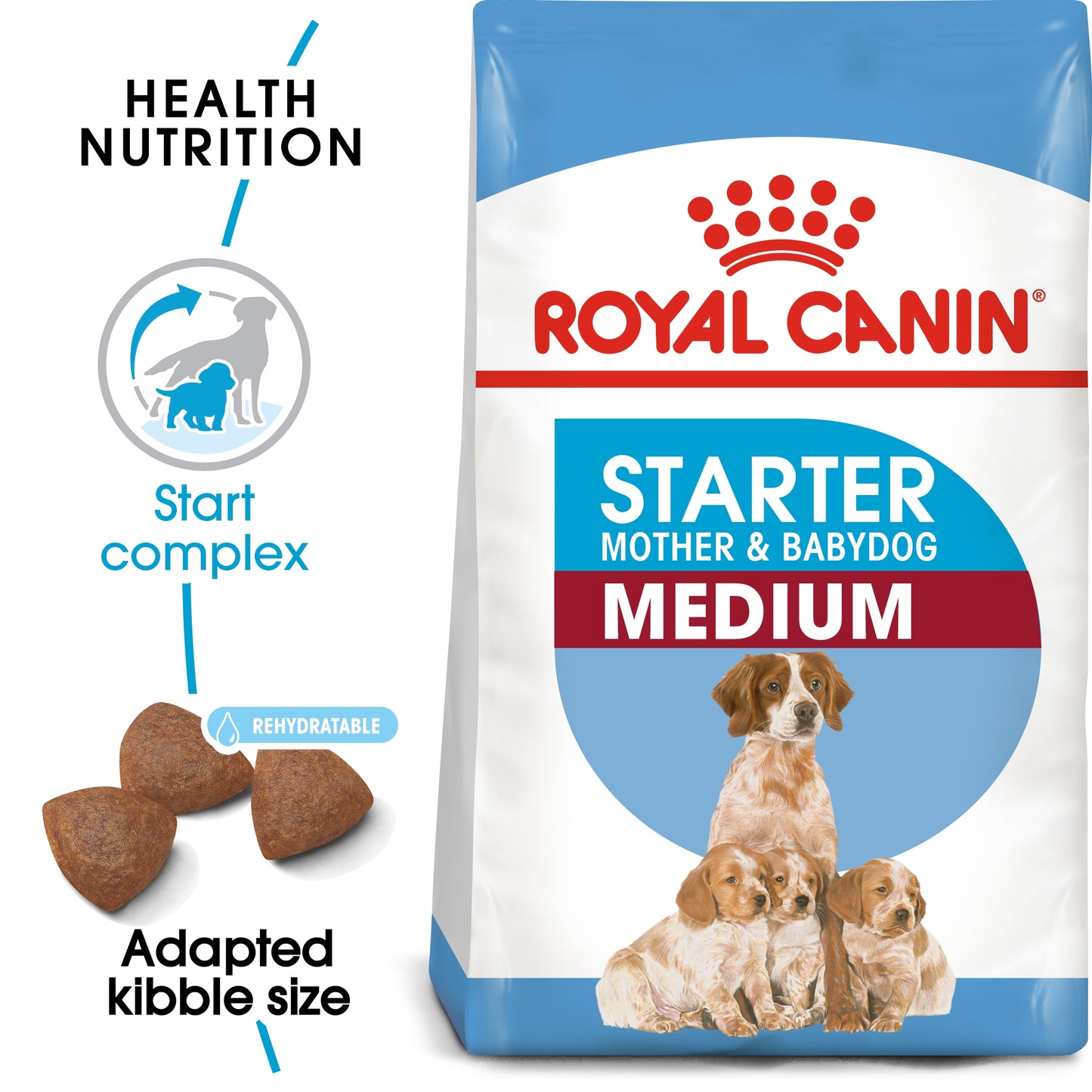 Royal Canin Size Health Medium Starter Dry Dog food 4kg