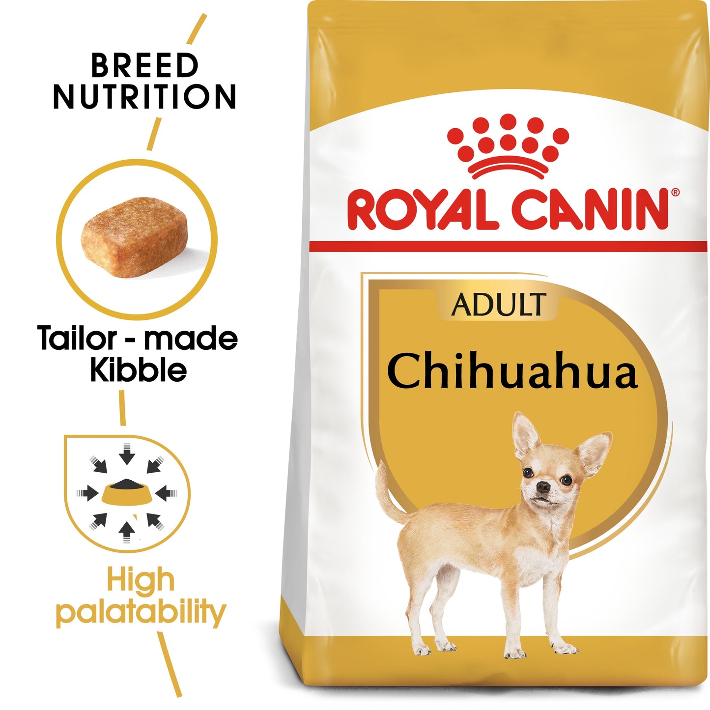 Royal Canin Breed Health Nutrition Chihuahua Adult Dry food 1.5kg