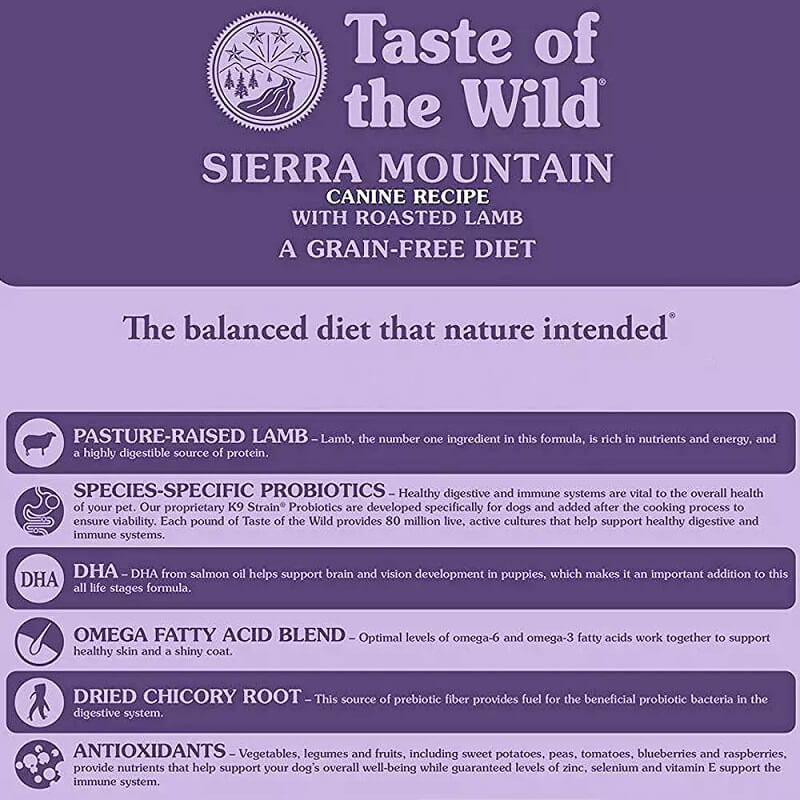 Taste Of Wild Sierra Mountain Canine Recipe With Roasted Lamb