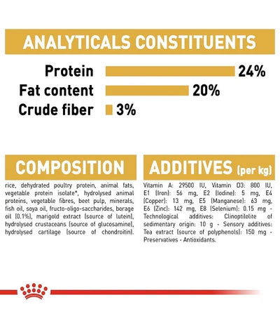 Royal Canin Breed Health Nutrition Shih Tzu Adult Dry Food - 1.5kg